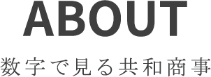 ABOUT 数字で見る共和商事